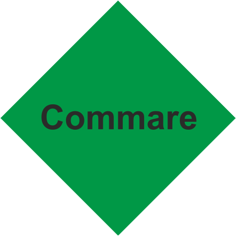 Commare.ch